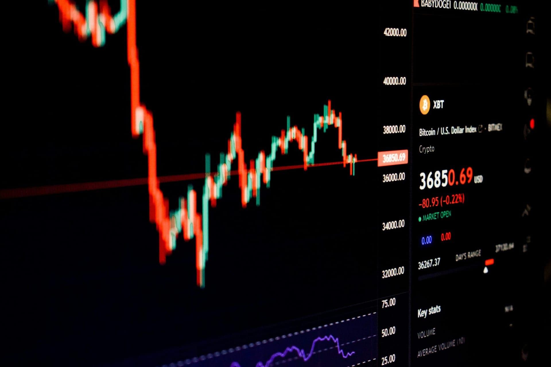 Tech Titans Drive Market Gains Amid Mixed Economic Signals